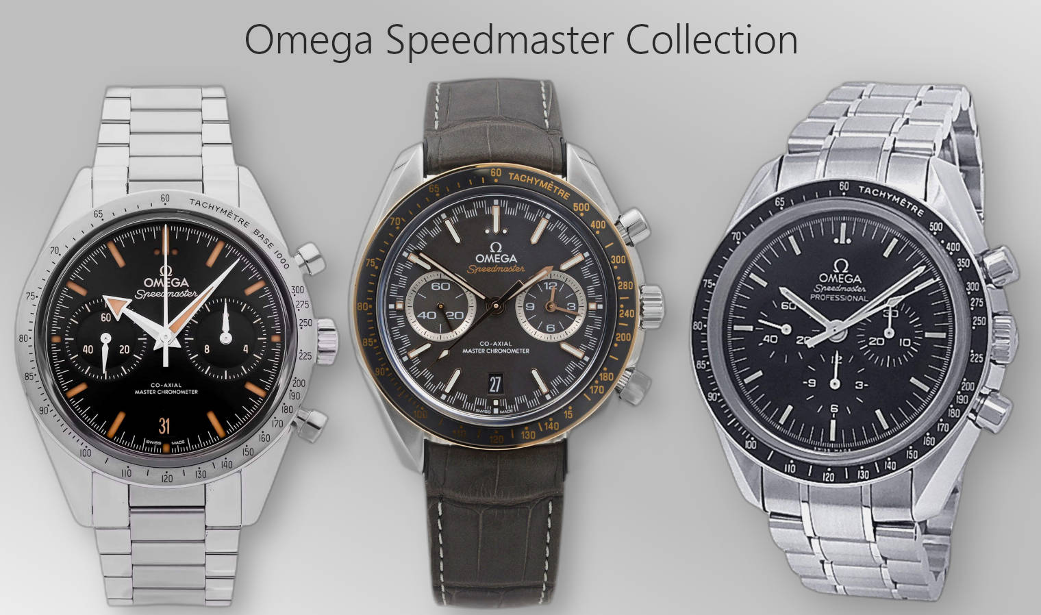 Omega Speedmaster: History, Models & The Moonwatch Legacy
